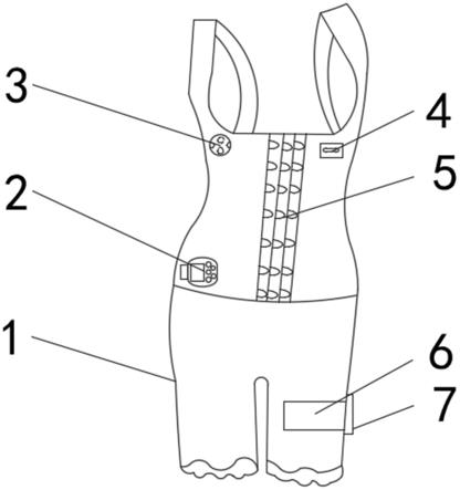 一种实现体型实时监测的智能服装的制作方法