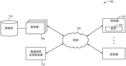 分段对准建模方法与流程