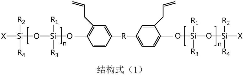 一种树脂组合物及使用其制备的半固化片、层压板和印刷电路板的制作方法