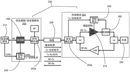 补偿器系统的制作方法