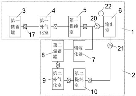 一种高纯度二氧化碳制备装置的制作方法