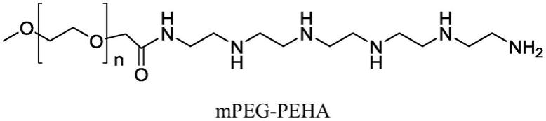 一种聚乙二醇单甲醚五乙烯六胺的制备方法与流程