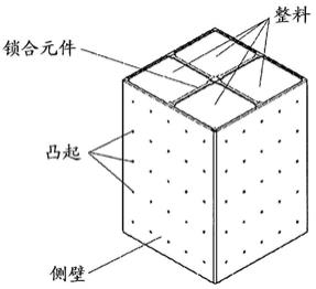 用于包含整料的改进的框架元件的制作方法