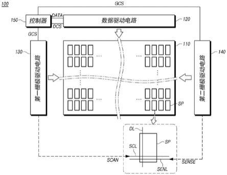 显示装置及其驱动方法和栅极驱动电路与流程