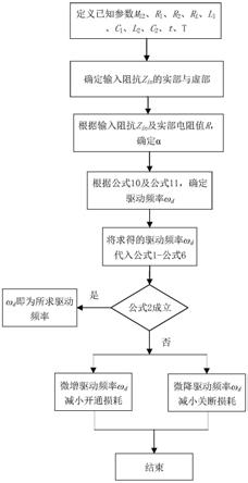 减小谐振式无线电能传输系统原边侧逆变器损耗的方法与流程