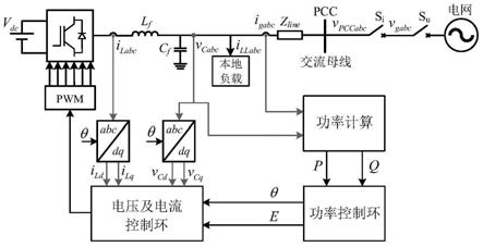 一种基于改进下垂控制的无缝切换控制系统及策略的制作方法