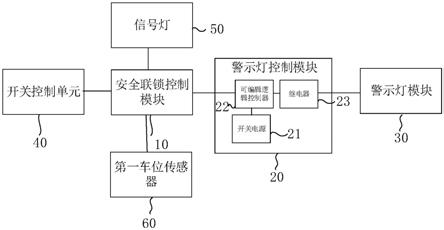 一种列车警示灯切换系统的制作方法