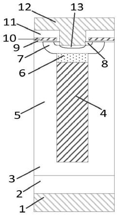 高深宽比的超结功率半导体结构及其制造方法与流程