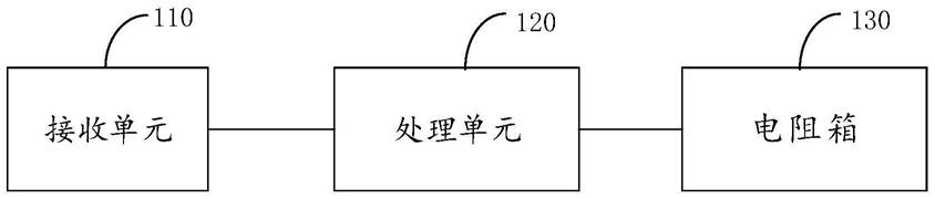 程控电阻输出装置及程控电阻输出方法与流程