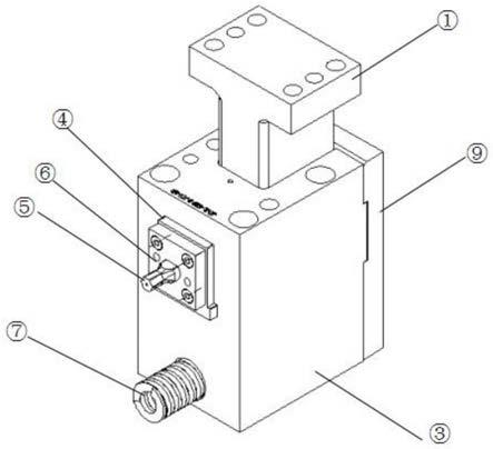 侧冲斜楔机构的制作方法