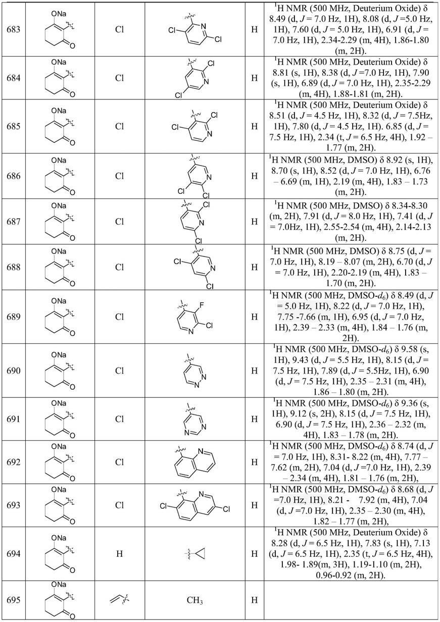 取代的1,2,4-三唑并[4,3-a]吡啶衍生物及其制备方法、除草组合物和应用与流程