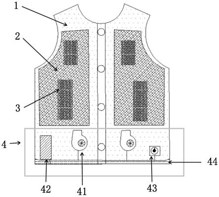 一种带电作业用的降温服的制作方法