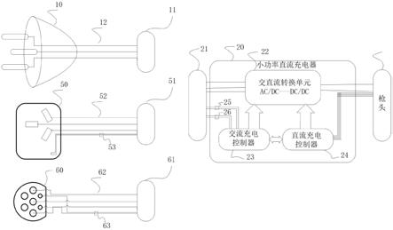 一种便携式双向直流充电器的制作方法