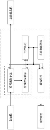 一种通用型油枪信号的采集装置的制作方法