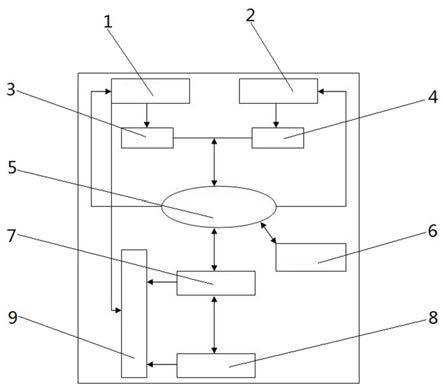 一种油水井全自动智能撬装加药系统的制作方法