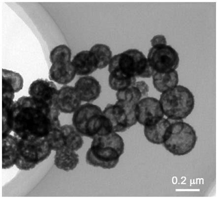 基于钙钛矿Cs2PdBr6纳米中空球的一氧化碳传感器及其制备方法和用途与流程