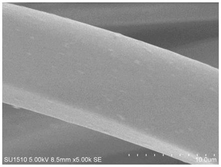 一种二氧化钛表面沉积氧化锌涤纶纤维的制备方法与流程