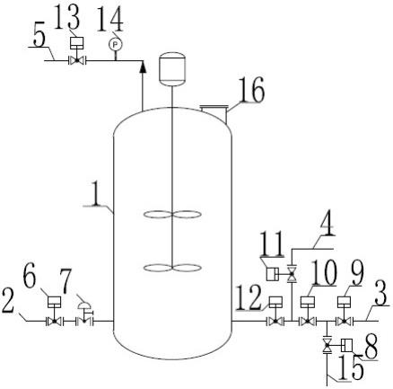 一种生物发酵洗罐系统的制作方法