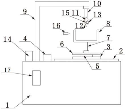 一种工件修复用3D打印机的制作方法