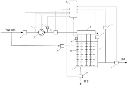 一种二次水箱自动清洗控制系统的制作方法