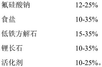 一种用于制备中性医药玻璃管的复合辅助剂的制作方法