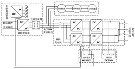 一种高速列车应急自走行系统的AC380V电路拓扑结构的制作方法