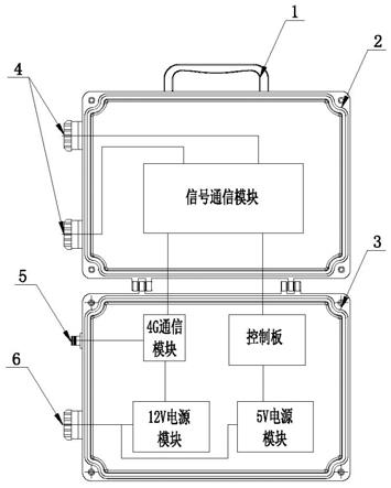 一种智能故障检测机箱的制作方法