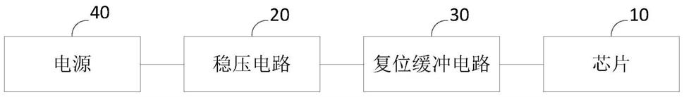 芯片的上电复位保护电路、控制装置及家用电器的制作方法