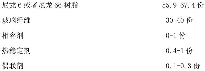 一种耐热玻纤增强尼龙材料及其制备方法与流程