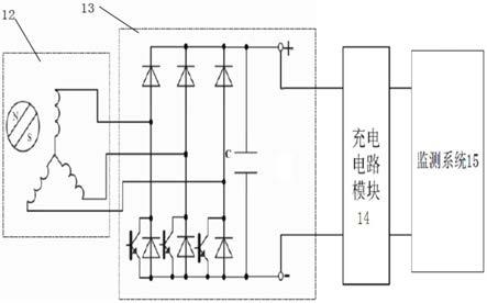 齿轮箱远程状态监测系统自充电装置的制作方法