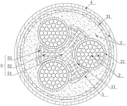 一种钢厂用卷绕电缆的制作方法