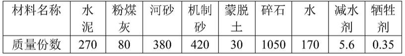 一种用于聚羧酸减水剂的泥土牺牲剂及其制备方法与流程