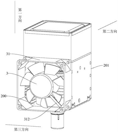 磁控管的散热结构和具有其的磁控管、微波加热装置的制作方法