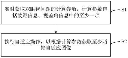 虚拟现实系统的控制方法、系统、设备及存储介质与流程