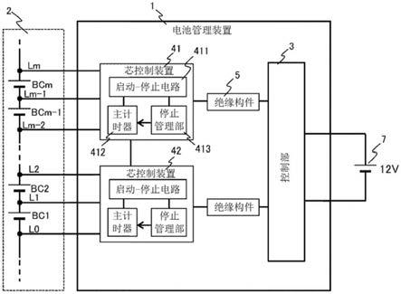 电池管理装置、集成电路的制作方法