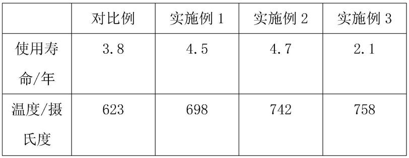 一种不锈钢中冷进气管制造成型方法与流程