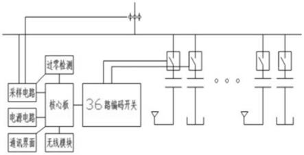 智能精细化无功补偿电容器的制作方法