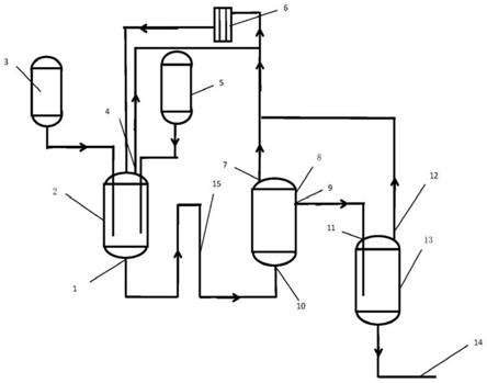 敌百虫连续化生产方法及用于该方法的生产装置与流程