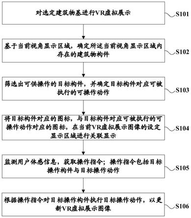 建筑物虚拟显示控制方法、装置、可穿戴设备及存储介质与流程