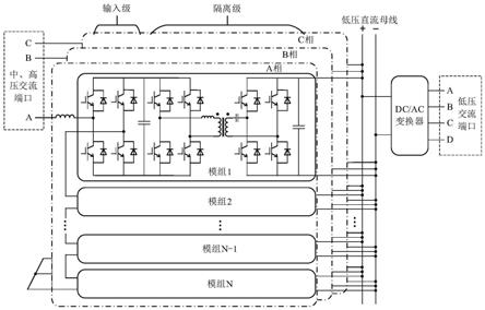 一种抑制电力电子变压器低压侧死区谐波的有源阻尼方法与流程