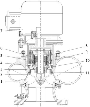 一种轴向永磁悬浮磁力传动泵的制作方法