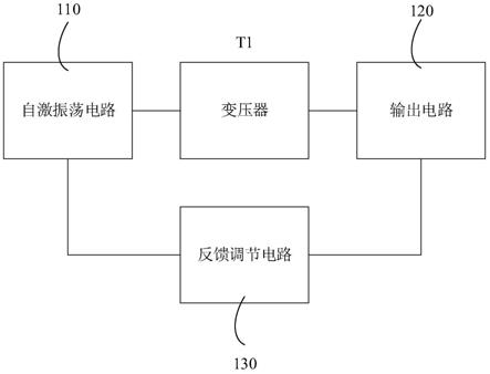 电源转换电路和开关电源装置的制作方法