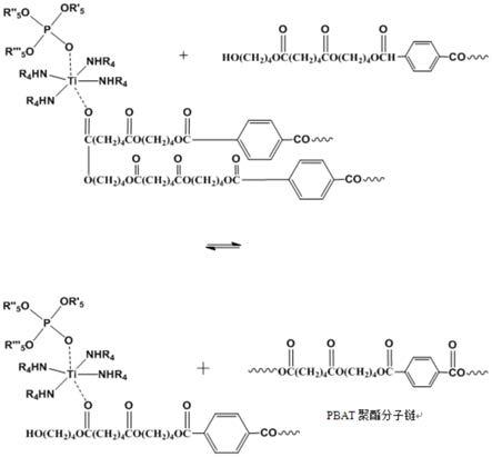 一种聚己二酸-对苯二甲酸丁二醇酯的制备方法与流程