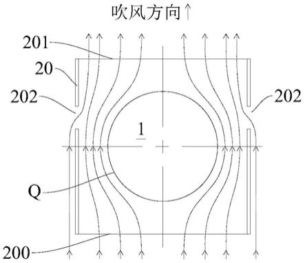 磁控管的散热结构和具有其的磁控管、微波加热装置的制作方法