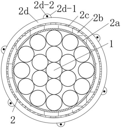 抗拉屏蔽型绞线的制作方法