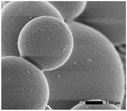 一种三元负载介孔硅球低温脱硝催化剂的制备方法及其应用与流程