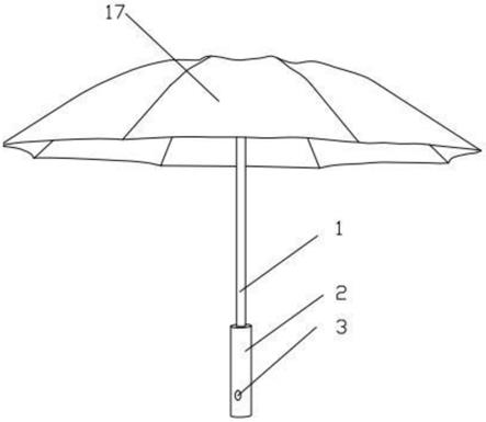 一种方便使用的雨伞的制作方法