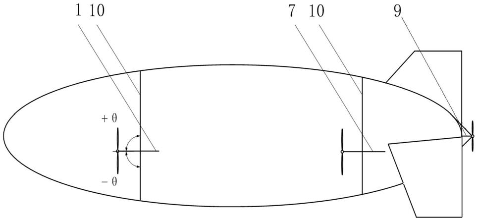 采用矢量推力系统调整飞行俯仰姿态的平流层飞艇的制作方法