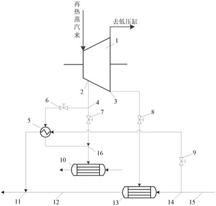 一种热网尖峰加热系统的制作方法