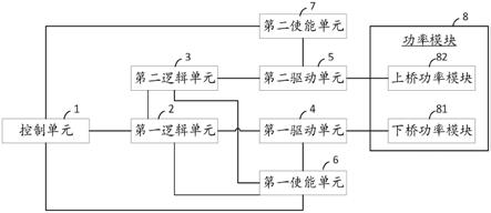 一种ASC控制装置及电机控制器的制作方法